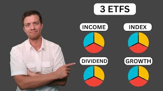 Best 3 ETF Portfolio For Long Term Investing [upl. by Inajna]