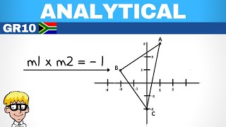 Analytical Geometry Grade 10 Proving right angled triangle [upl. by Ahsaercal433]