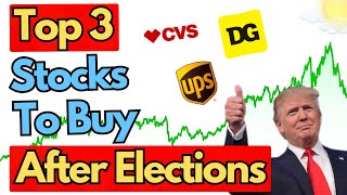 3 Stocks To BUY After The US Elections [upl. by Uahc]