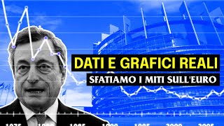 Limpatto dellEuro in Italia economista smonta tutti i falsi miti con Valerio Malvezzi [upl. by Hcir]