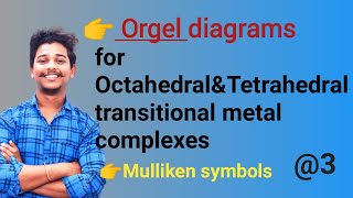 Orgel diagrams for transitional metal complexes and mulliken symbols [upl. by Presley685]