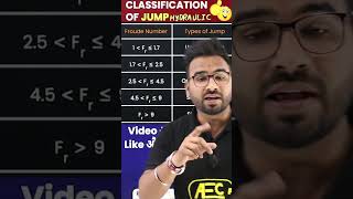 Classification of Hydraulic Jump  Trick😎Froude NumberOCF Aecplus hydraulic abhisheksir shorts [upl. by Asirehc]