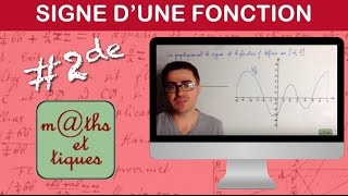 Déterminer graphiquement le signe dune fonction  Seconde [upl. by Neehsar]