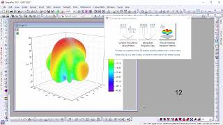 Antenna Radiation Pattern [upl. by Wagner]