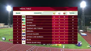 CARIFTA Games 2024 Grenada  Day 2 Closing Medal table [upl. by Basilius]