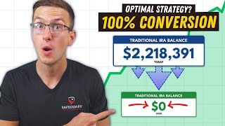 Roth Convert 100 of Your IRAs 3 Situations Where it Makes Sense [upl. by Lemieux52]