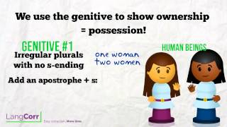 Genitive How to [upl. by Tadeas175]