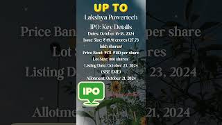 Lakshya Powertech IPO 2024 Dates Price Listing amp More  Upcoming IPO  IPO UpcomingIPOs [upl. by Esaele130]