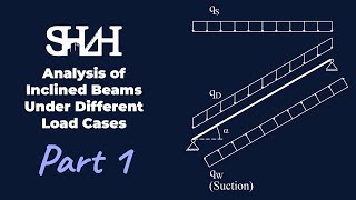 Analysis of Inclined Beams Under Different Load Cases [upl. by Kalam151]