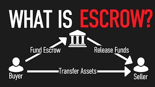 What is Escrow — Escrow Accounts Explained [upl. by Marwin754]