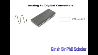 Interfacing of ADC with 8051 Programming Analog to Digital Convertor [upl. by Roobbie]