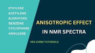 ANISOTROPIC EFFECT IN ETHYLENE AND ACETYLENE [upl. by Eniawd]