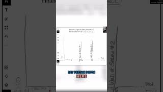 💡Why PreTax 401k Contributions Seem Like a Good IdeaBut Are They roth401k retirementsavings [upl. by Sualocin]