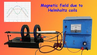 Magnetic Field due to Helmholtz Coils Experiment [upl. by Auoy]