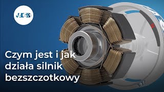 Czym jest i jak działa silnik bezszczotkowy [upl. by Notnyw808]