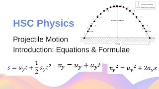 Introduction to Projectile Motion – Equations and Formulae  HSC Physics [upl. by Oriole885]