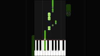 Ed Sheeran  Shape of You Piano Tutorial [upl. by Cristobal]