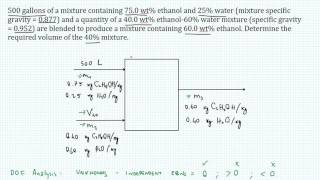 Material Balance on Non Reactive Process [upl. by Allistir487]