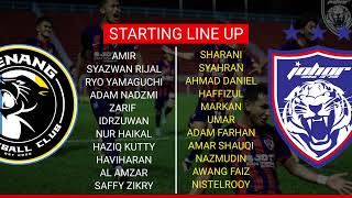 LINE UP JDT II vs PENANG FC  STREAMING  PIALA MFL 2024  LIVE JDT  JDT LIVE 2024 [upl. by Attenwahs]