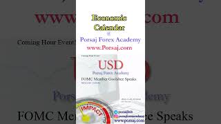 USD FOMC Member Goolsbee Speaks  Forex Forecast by Economic Calendar [upl. by Lyndy]