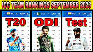 ICC ODI T20 and Test Team Rankings September 2023  Top 10 Teams [upl. by Enirolf]