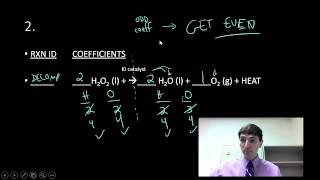 Honors Chemistry Balancing Equations [upl. by Elizabeth169]