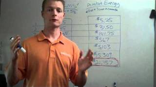 Ambit Energy Advantage  Compensation Plan [upl. by Ydnyc]