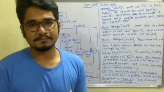 Cloud Computing  Tutorial 23  Openstack Architecture [upl. by Asilem100]