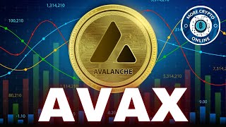 Avalanche AVAX Price News Today  Technical Analysis Update Elliott Wave Price Prediction [upl. by Turner758]