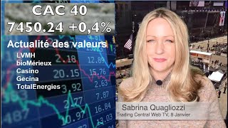 Bourse lindice CAC40 a gagné 04 le 801 Actualité des Valeurs [upl. by Ecinad]