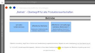 10 Betriebstypen Unternehmen  öffentliche Betriebe  öffentliche Verwaltungen  Haushalte [upl. by Beetner]