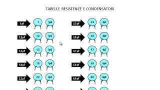 come leggere il valore dei condensatori [upl. by Heisel]