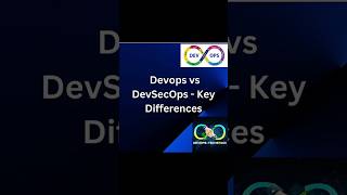 Devops vs DevSecOps Key Differences devops devopsdemo devopsfastrack devopsmadeeasy [upl. by Nodab]