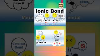 Ionic vs Covalent Bond CBSE Class 10 [upl. by Danette]