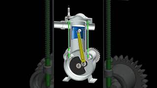 IC Petrol Engine shortfeed cadcammechanical internalcombustionengine robot automobile engine [upl. by Unity186]