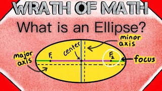 What is an Ellipse  Geometry Ellipses Definition Introduction to Ellipses [upl. by Ttelrats]