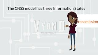 CNSS Security Model [upl. by Madeleine279]