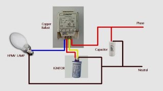 High Pressure Mercury Vapor Lamp Wiring [upl. by Irrol726]