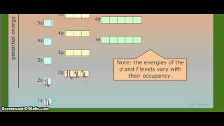 Arsenic Electronic Configuration  Electrons and Orbitals [upl. by Ardien]