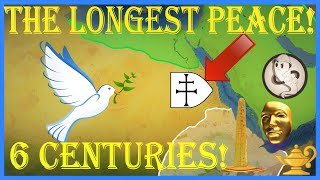 History Collab The longest Peace Makurias Baqt Peace [upl. by Rehpotsyrk603]