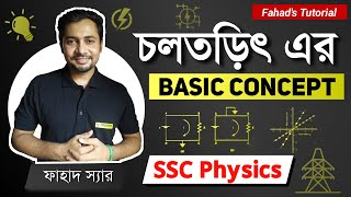 চলতড়িৎ । Current Electricity Basic Concept  বই এর চিত্রগুলোর ব্যাখ্যা । Fahad Sir Fahads Tutorial [upl. by Kery]