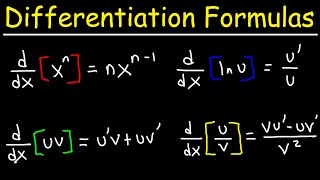 Differentiation Formulas  Notes [upl. by Kaja]