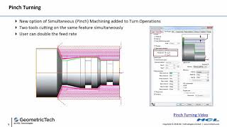 Whats New in CAMWorks 2019 Webinar [upl. by Niessuh]