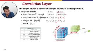 Hardware Software Codesign for Embedded AI  Lecture 2 [upl. by Bonn]