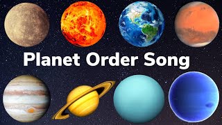 Planet Order Song  Solar System Song  Planets Song  Solar System Planets for KidsYoYo Kids Abc [upl. by Nennahs84]