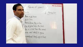 Demo teaching  Figure of Speech Lesson plan  अंग्रेजी के अलंकार जैसे Simile Metaphor [upl. by Ragas502]