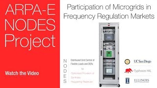 Microgrids in Frequency Regulation Markets [upl. by Aniret]