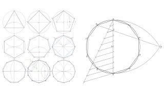 How to draw regular polygons inscribed in circles  Compilation [upl. by Orutra]