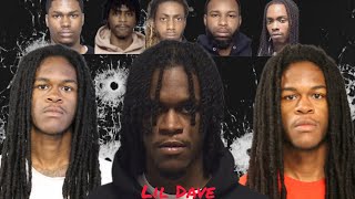 Oblock lil Daveeee is allegedly being accused of bringing down Getbackgang an more [upl. by Lleuqar]