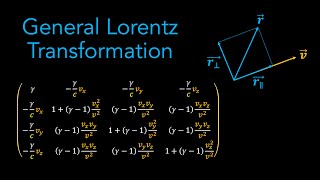 Deriving the General Lorentz Transformation  Special Relativity [upl. by Jaimie266]